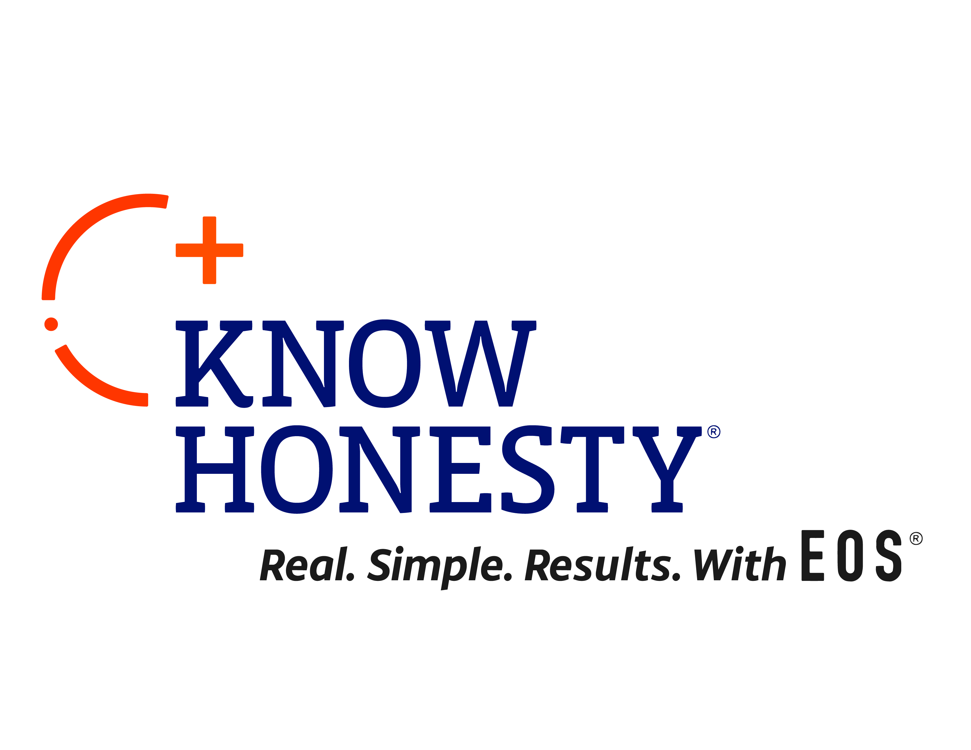 Know Honesty