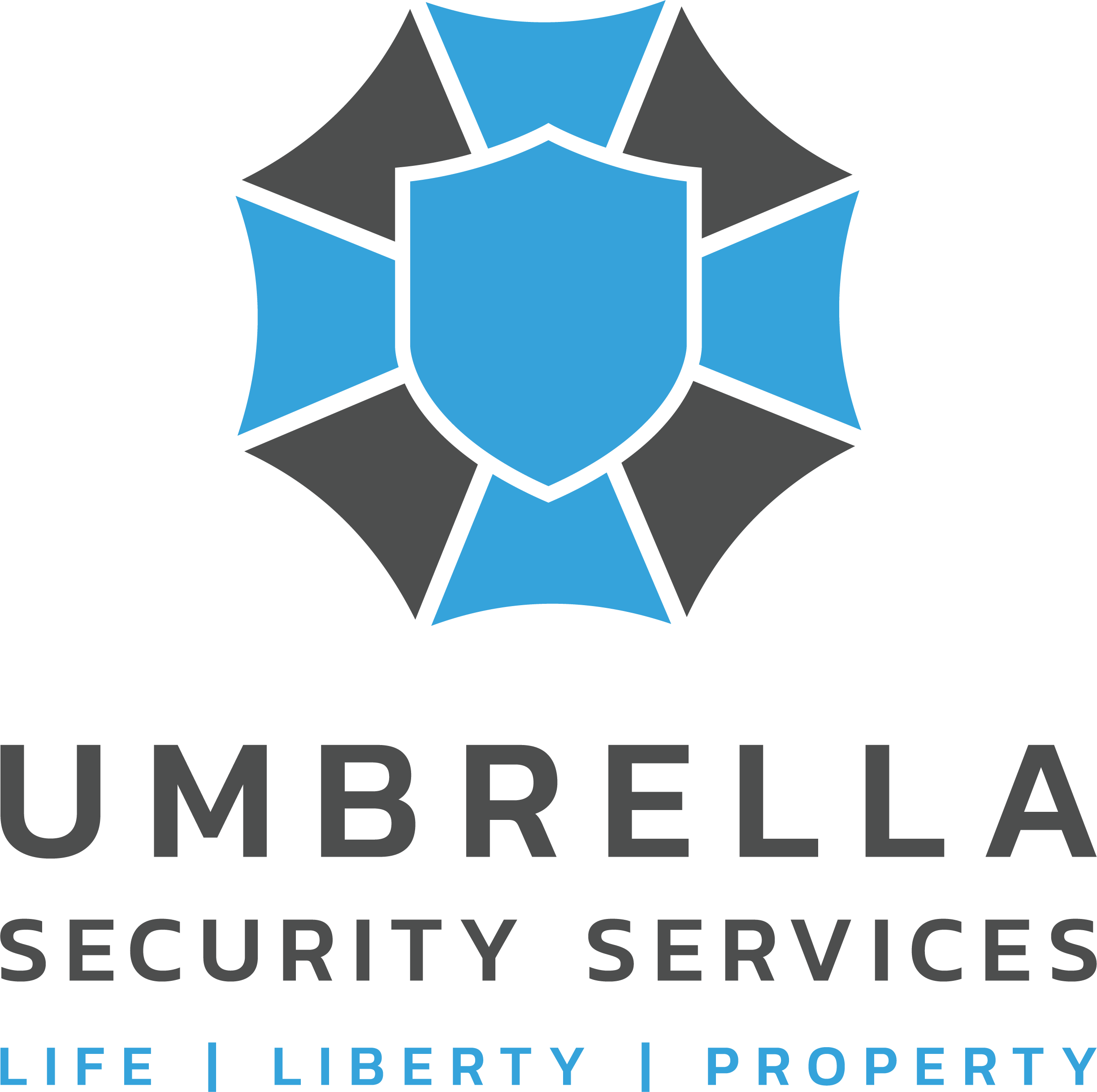 Umbrella Security & Investigation Services, LLC